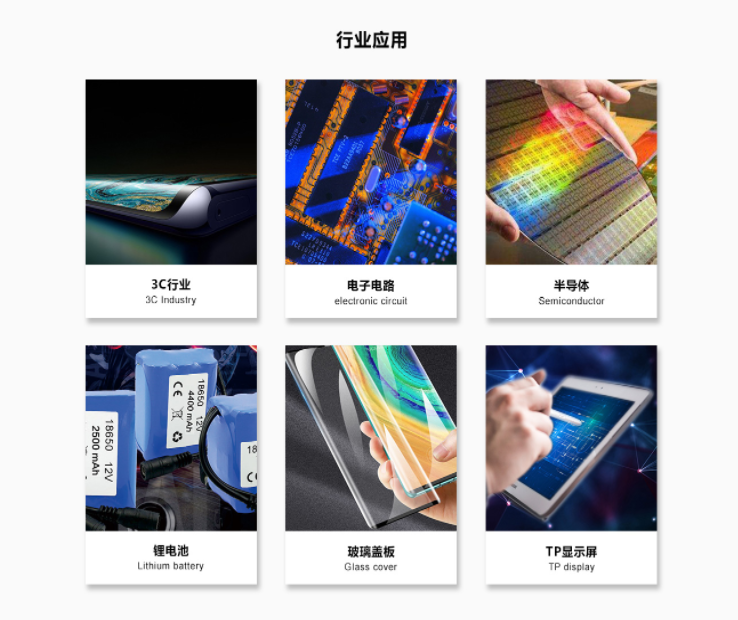 等離子清洗機行業(yè)應用.jpg 等離子清洗機行業(yè)應用.jpg