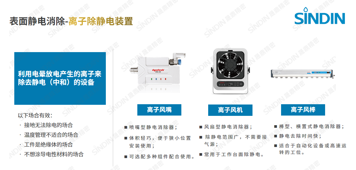 離子除靜電產(chǎn)品系列（水?。?png